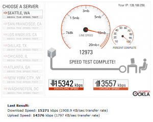 Wireless Internet Speed Test at UBC